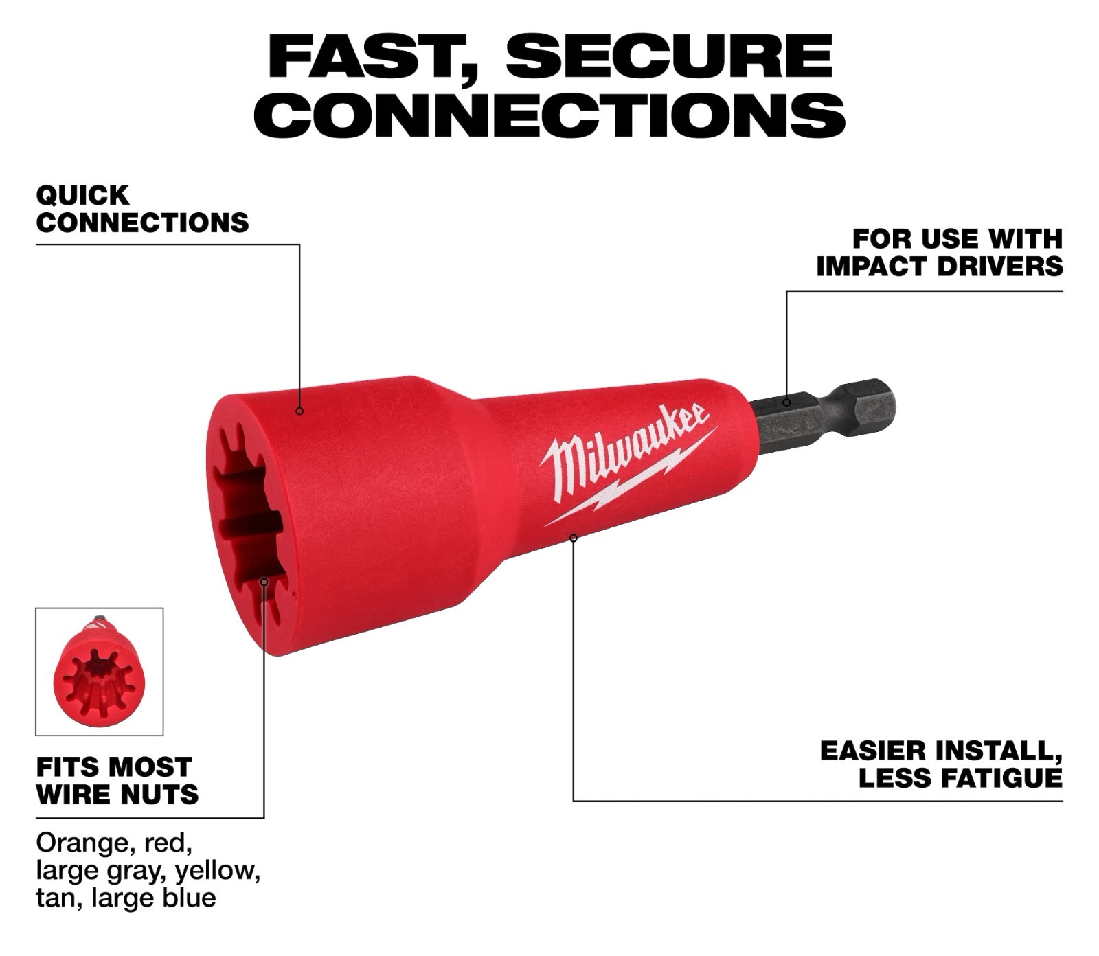 Milwaukee Outil de raccordemen - Power Tools Hikoki avis et prix