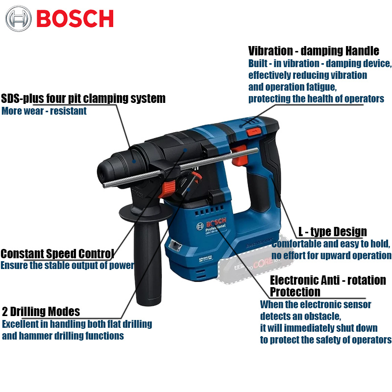 Marteau perforateur sans fil B - Power Tools Cordless avis et prix