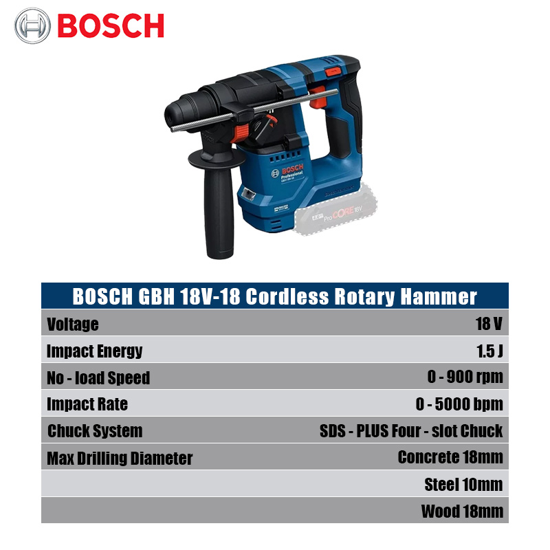 Marteau perforateur sans fil B - Power Tools Cordless avis et prix