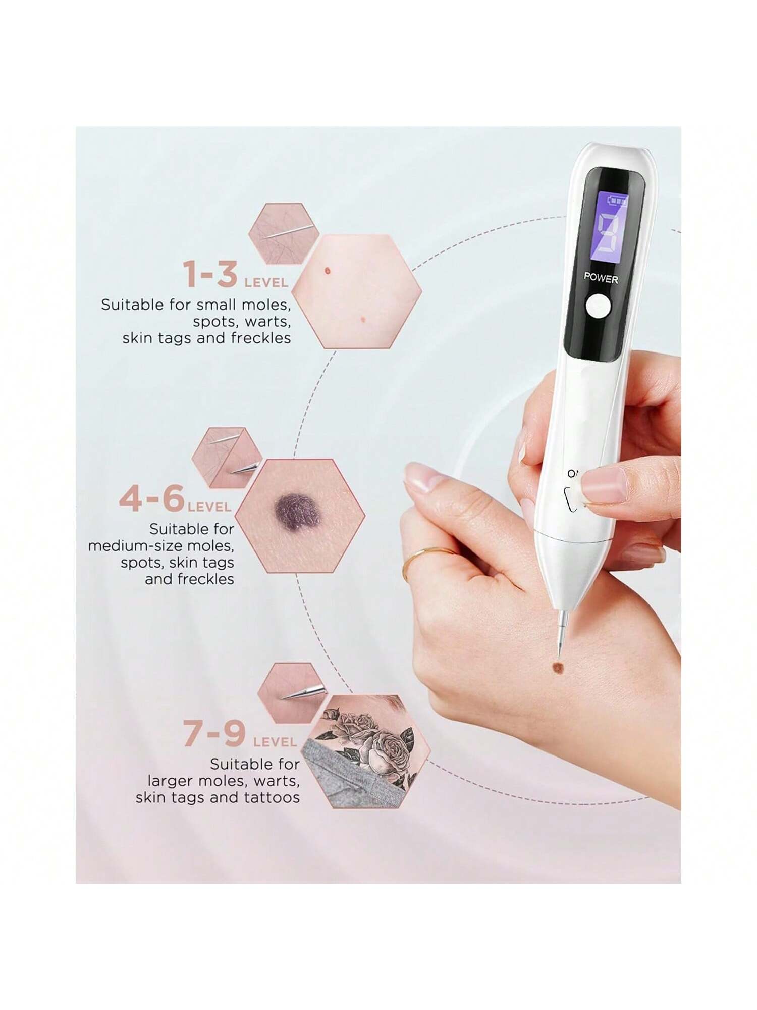Écran LCD, outil de soin corpo - Power Tools Display avis et prix