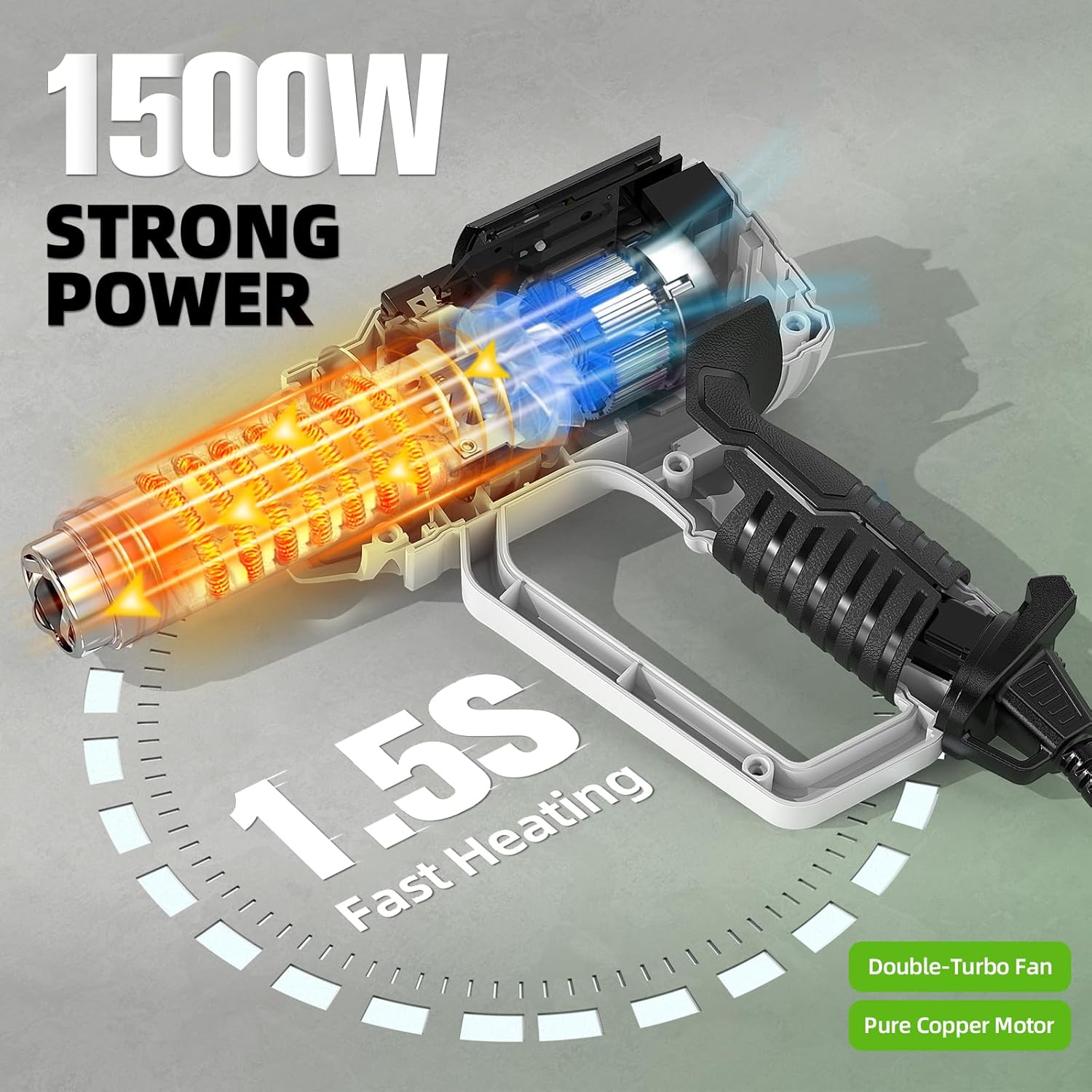 Pistolet à air chaud avec LCD  - Heat Gun Variable avis et prix