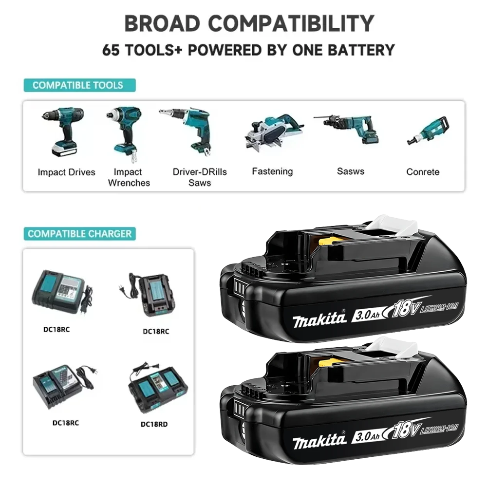 Batterie Li-ion Makita BL1830B - Power Tools Makita Set avis et prix