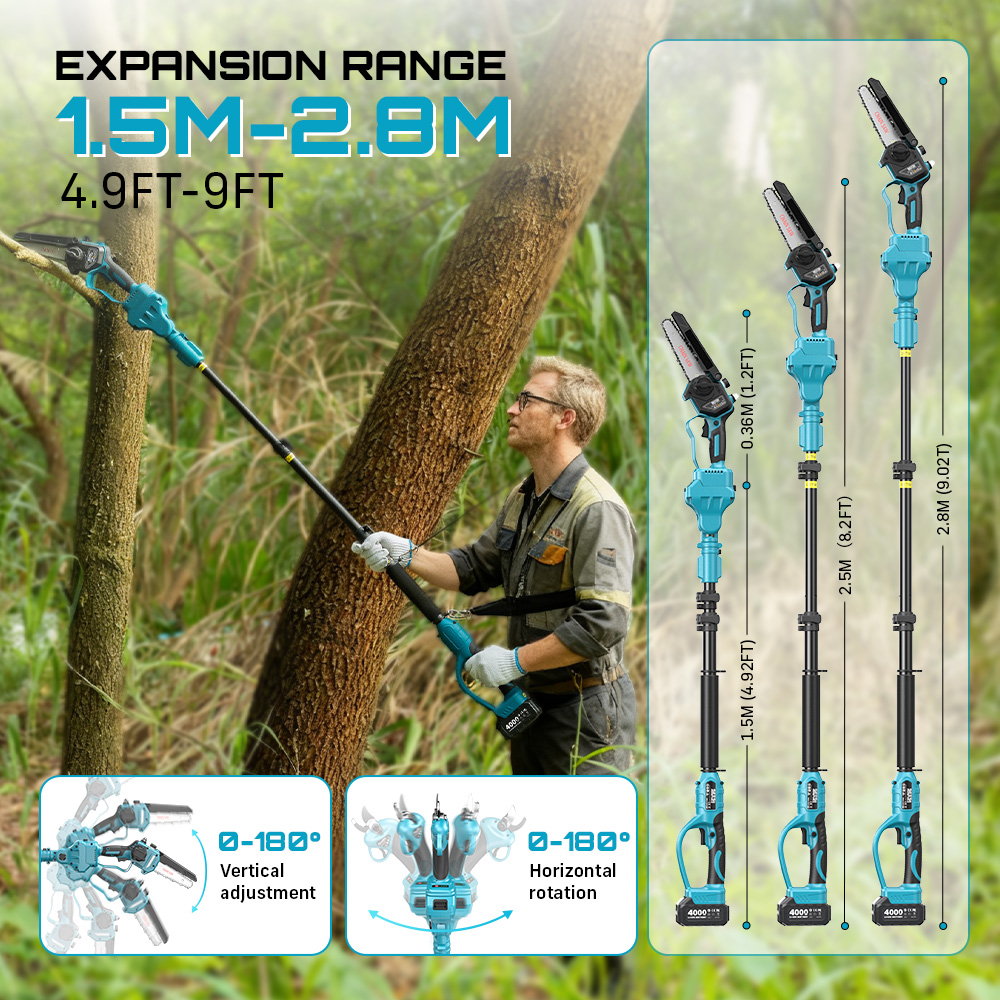 SEESII Cisaille électrique san - Power Tools Makita Set avis et prix