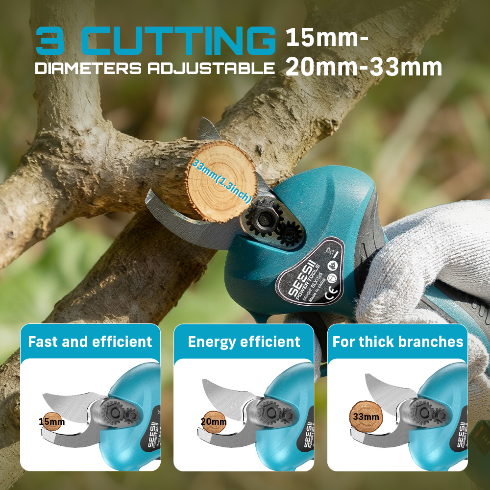 SEESII Cisaille électrique san - Power Tools Makita Set avis et prix