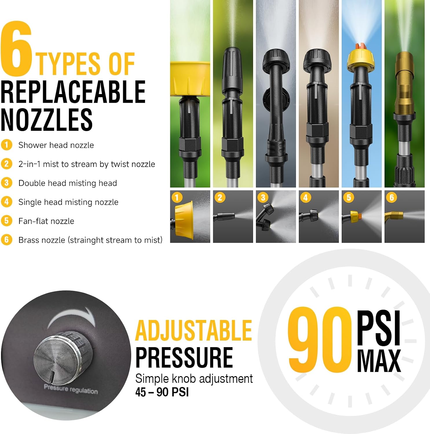 Pulvérisateur à dos alimenté p - Power Tools Equipment avis et prix