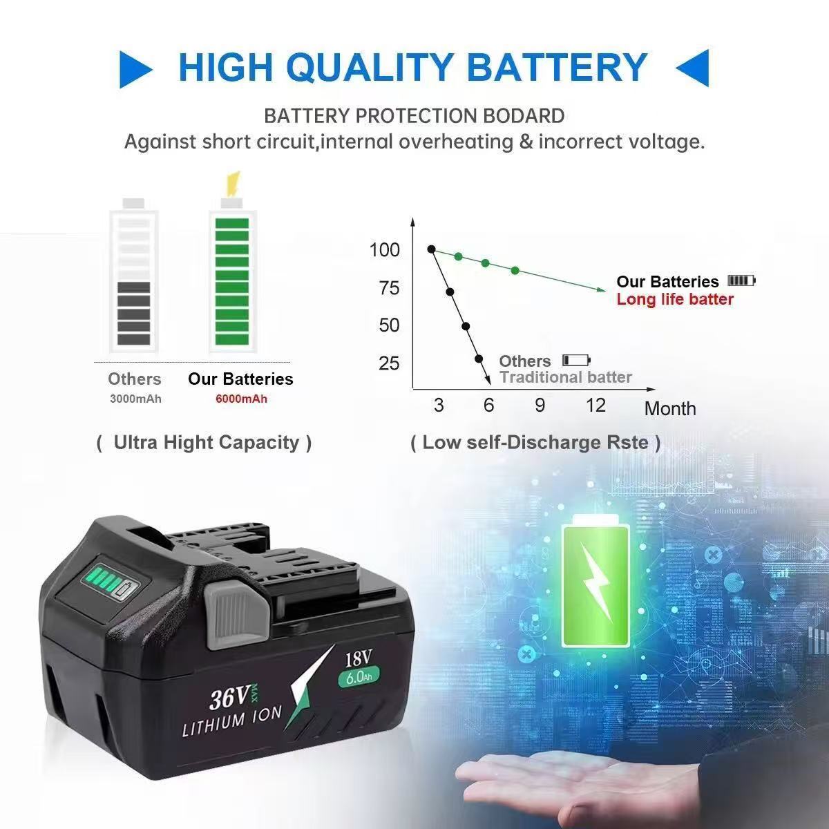 Pour les batteries Hitachi Hik - Power Tools Hikoki avis et prix