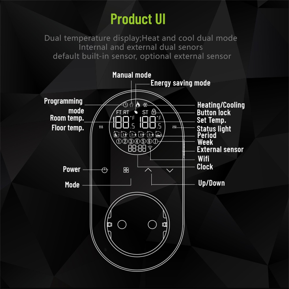 Nouvelle prise thermostat inte - Power Tools Display avis et prix